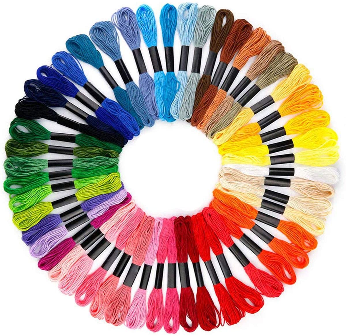  3. July miracle Embroidery Thread